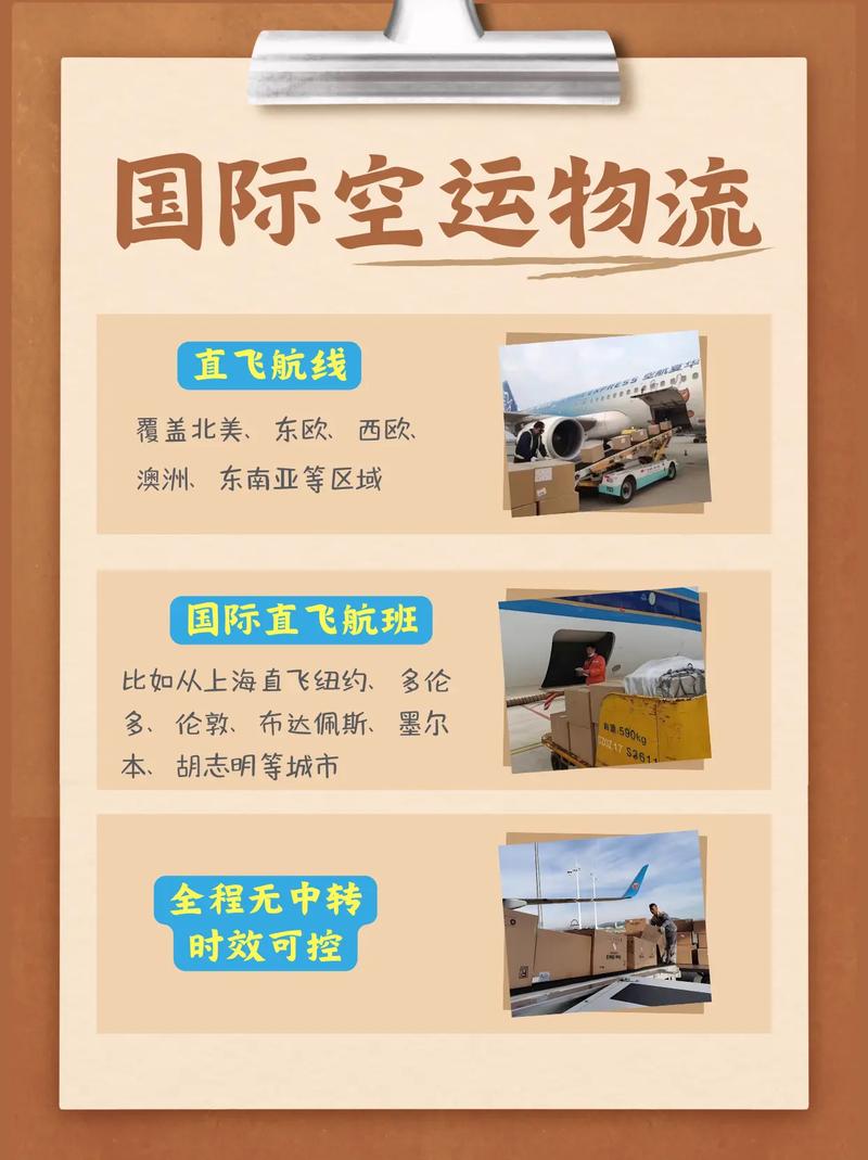 空運(yùn)國(guó)際物流專線 連接中國(guó)與俄羅斯、新加坡、馬來(lái)西亞及曼谷的高效解決方案