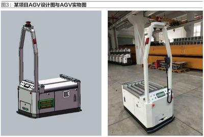 未來(lái)汽車工廠與智能物流 國(guó)際物流視角下的技術(shù)革新與展望